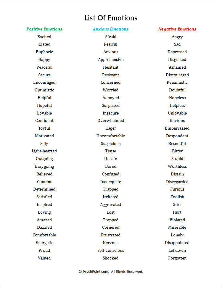 list-of-emotions-worksheet